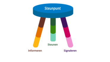 ontwerp zonder titel 51 