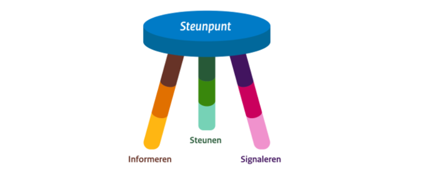 ontwerp zonder titel 51 